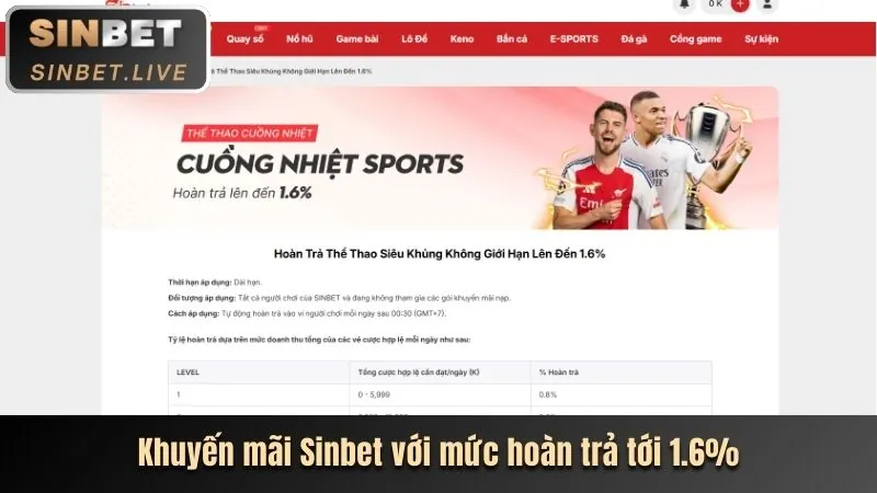 Chương Trình VIP VMAX Casino